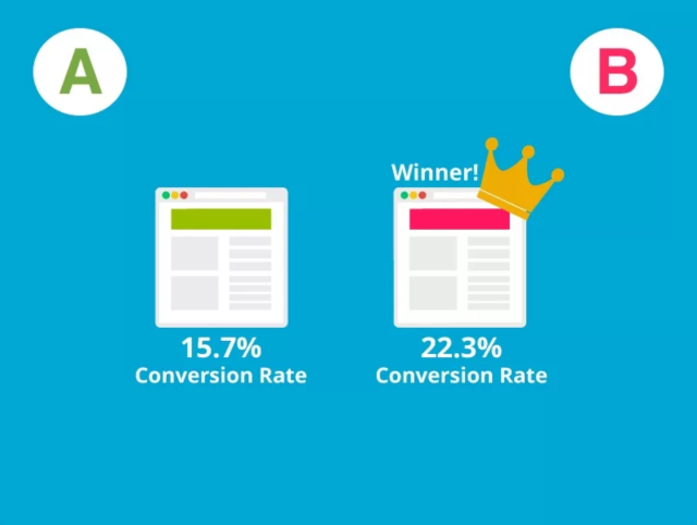 5 Exemples de Split Test A/B en marketing d'affiliation