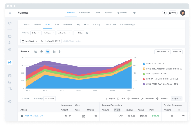 https://i0.wp.com/www.scaleo.io/storage/app/media//solution/inside-scaleo/reports-3x.png?w=640&ssl=1