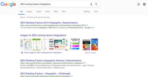 facteurs-de-classement-seo-pap-blog