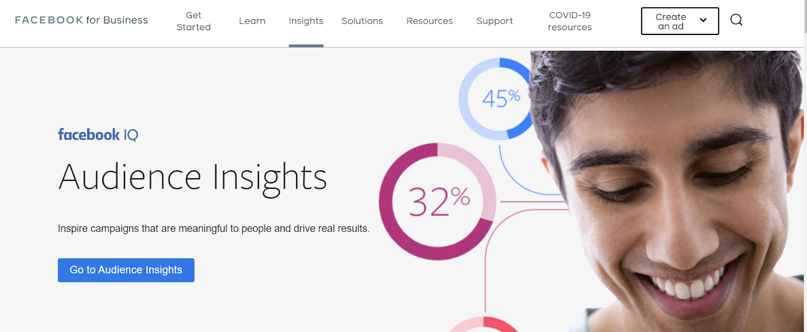 Audience Insights ile Facebook'ta satış ortaklığı pazarlaması