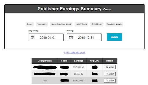 Hasilkan Uang di AdSense - Ringkasan Penayang