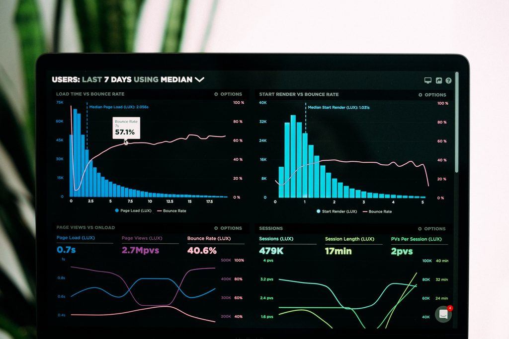 performance analytics for blog