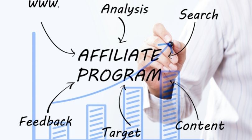 Affiliate Program