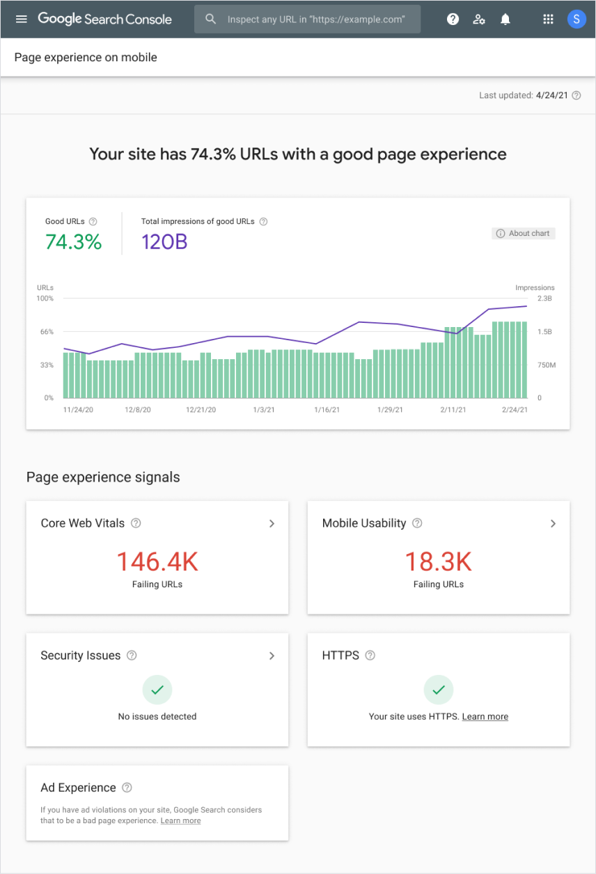 Algoritmo de velocidad de página de Google 2021