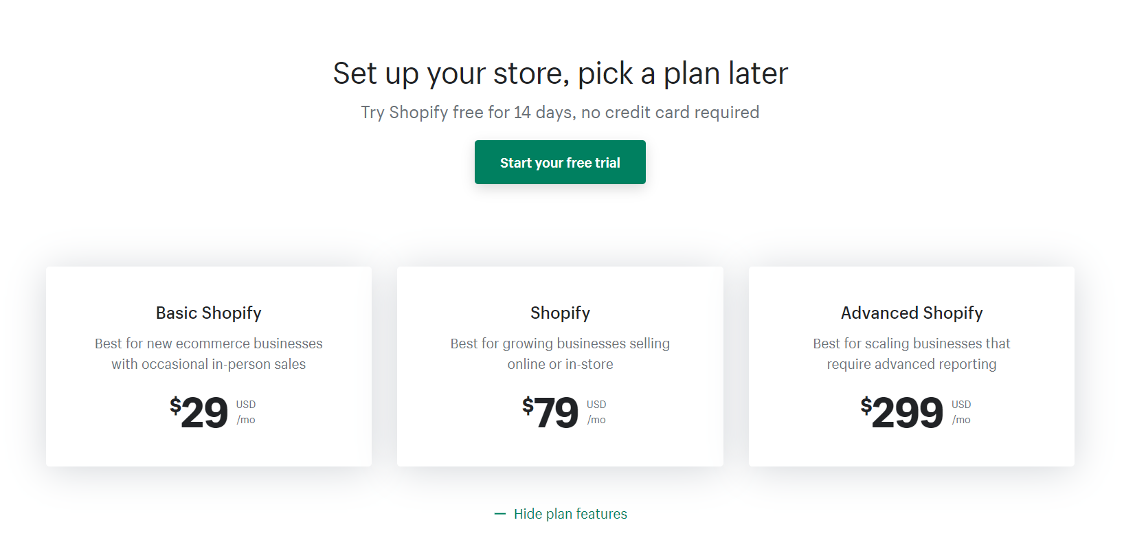 Shopify - Prezzi