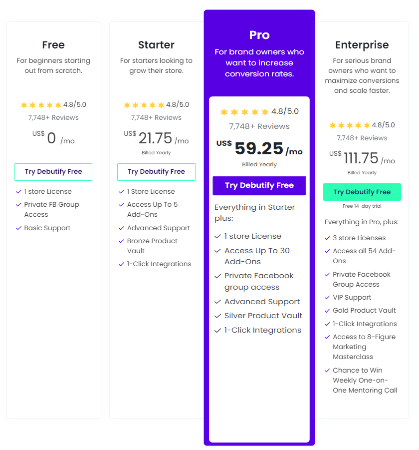 Página de precios de Debutify