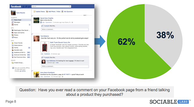 Statistici Facebook