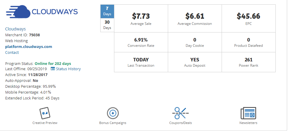 cloudways affiliate program details page