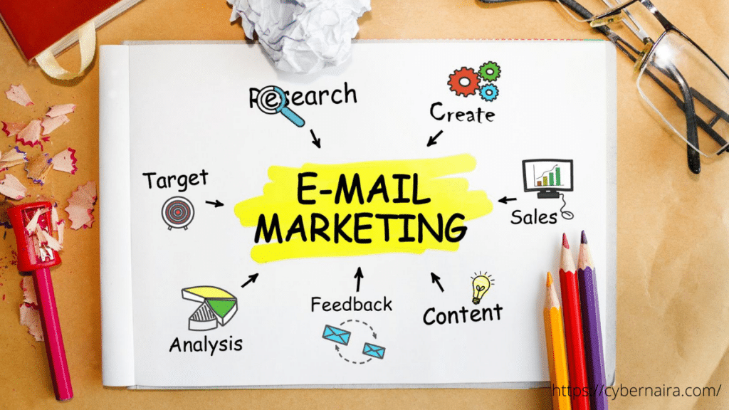 illustrazione dell'immagine di email marketing con una matita e un libro