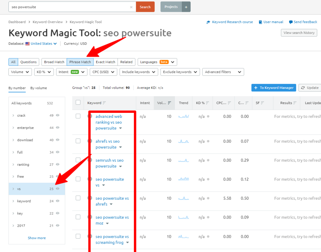 Semrush Keyword Magic Tool - Keyword-Rechercheergebnis