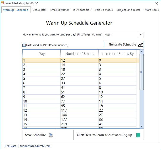 pemanasan generator jadwal ip