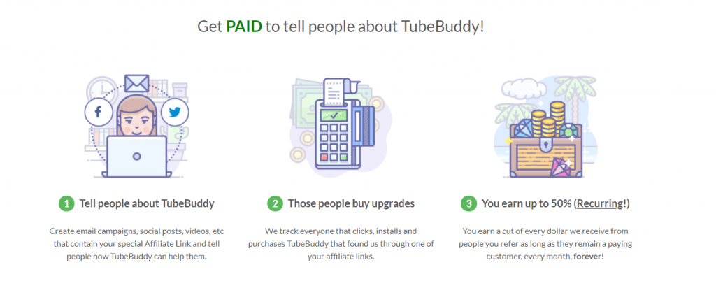 برنامج Tube Buddy للتسويق بالعمولة