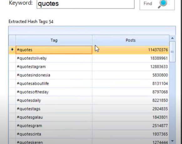 Ekstraktor Hashtag Instagram