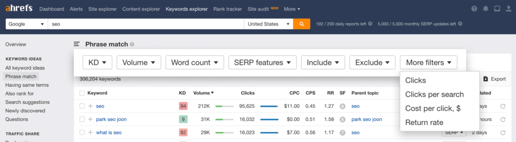 Ahrefs مستكشف الكلمات الرئيسية