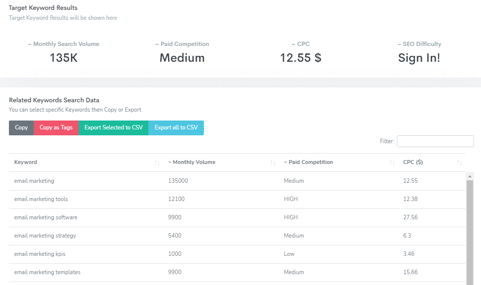 H-Supertools - الأدوات الرقمية وكبار المسئولين الاقتصاديين