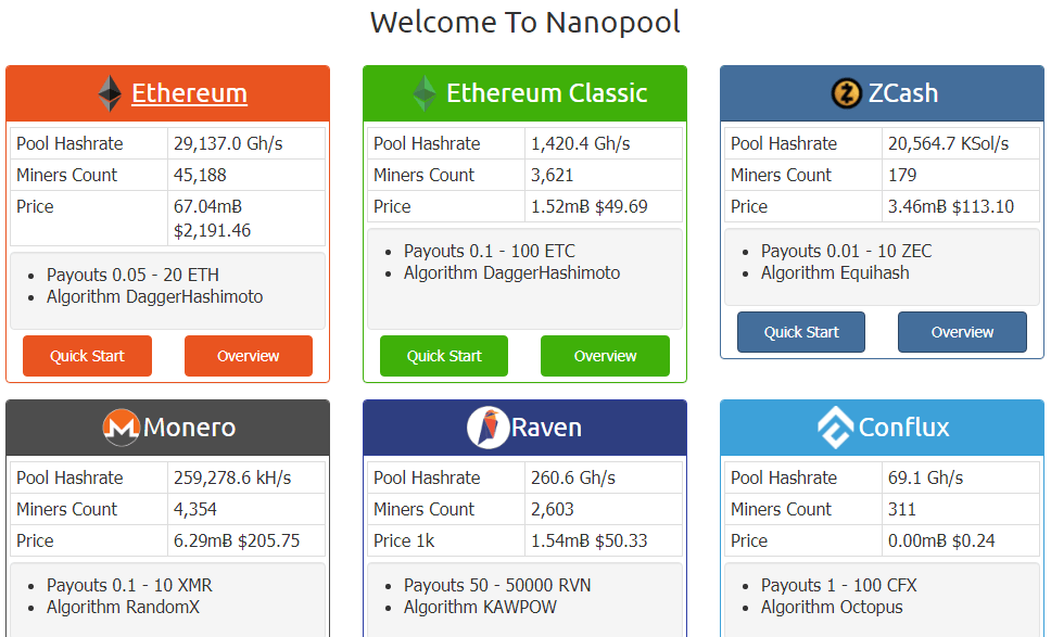 2.1 NanoPool - Cómo extraer monedas Ergo