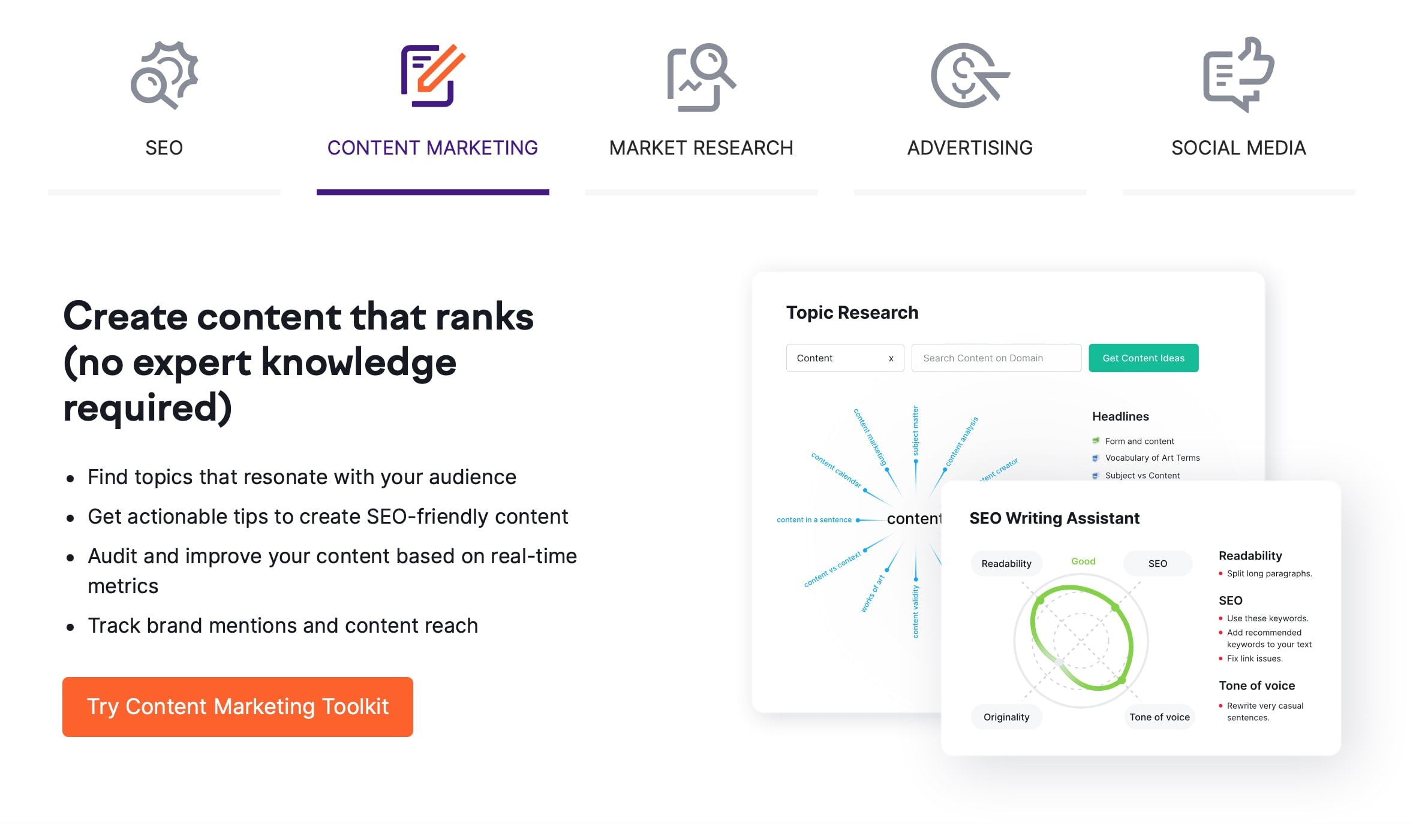 SEMrush Content Marketing Narzędzia SEO