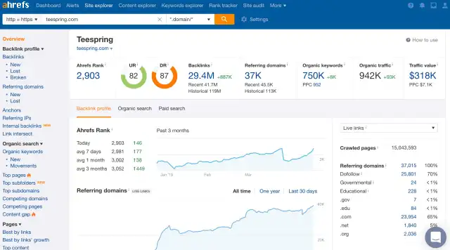 Ahrefs - 제휴 마케팅을 위한 상위 10가지 도구