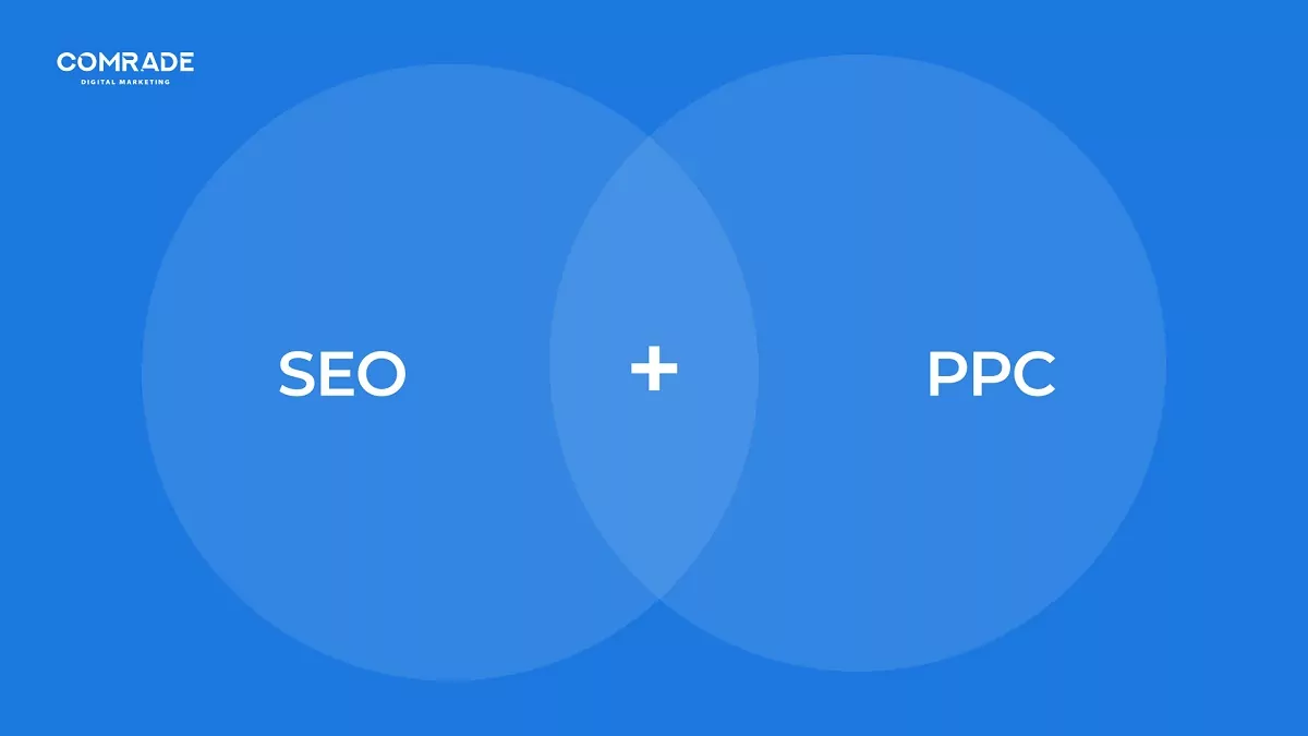 seo และ ppc สำหรับบริการทางการเงิน