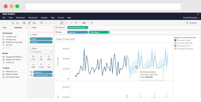 ppc-tools-tableau-www.ruleranalytics.com_