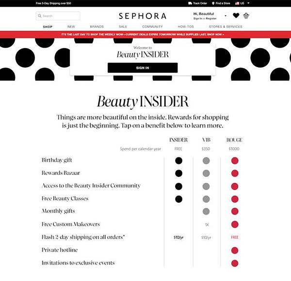 การเล่นเกมอีคอมเมิร์ซของคลับ Sephora