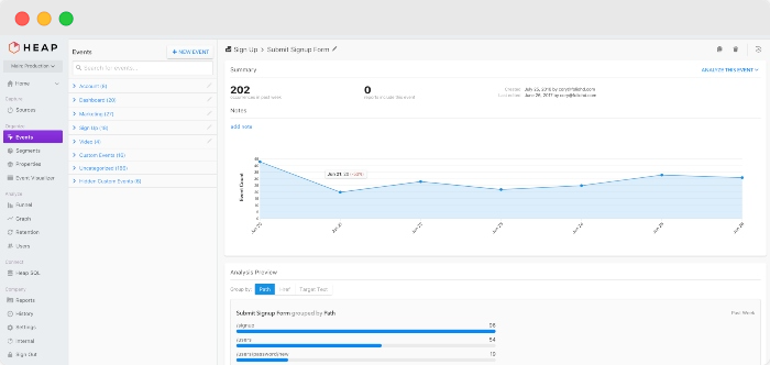 müşteri yolculuğu analitiği - yığın analitiği - www.ruleranalytics.com