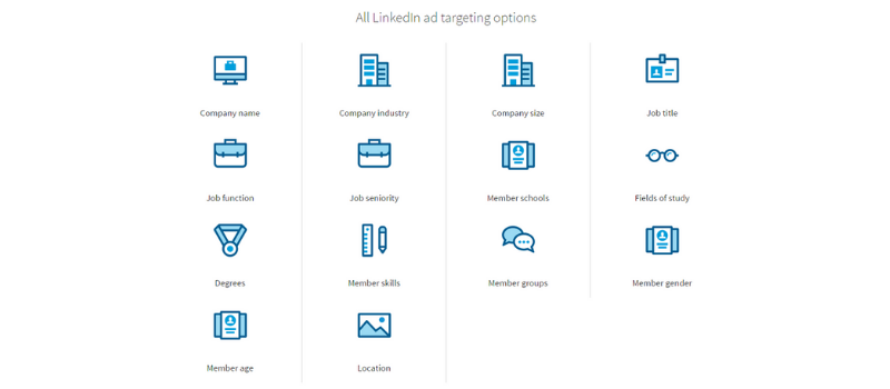 LinkedIn広告のターゲティングオプション