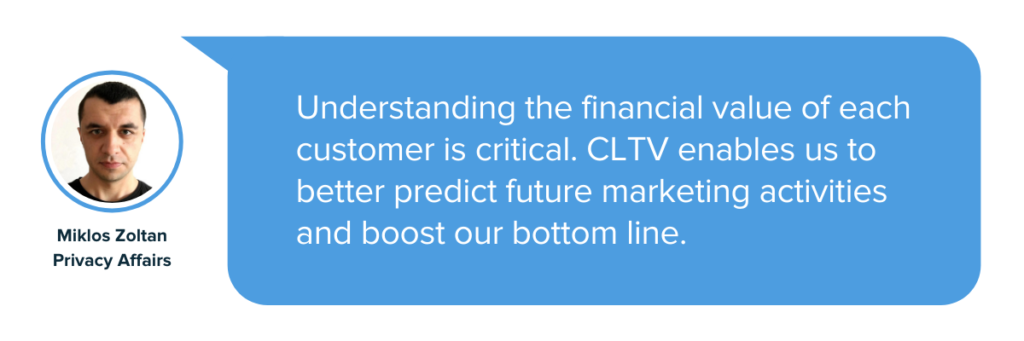 cltv ดีที่สุด saas metric