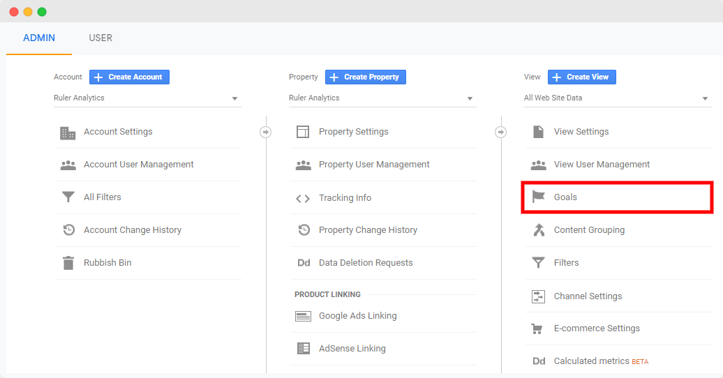 グーグルアナリティクスでオフラインコンバージョンを追跡する-ステップ2電話を追跡する-www.ruleranalytics.com