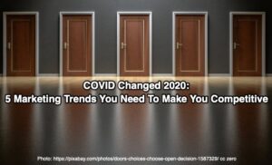 COVID Changed 2020：5つのマーケティングトレンド