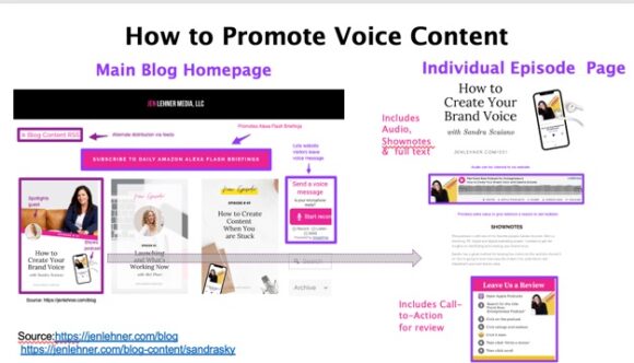 ケーススタディ-所有メディアで音声コンテンツマーケティングを促進する方法-JenLehner