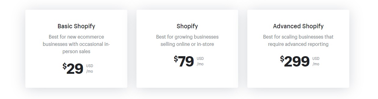 Shopify 定價