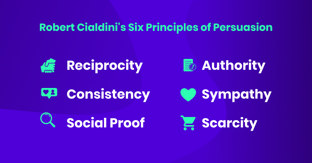 Os Seis Princípios da Persuasão de Robert Cialdini