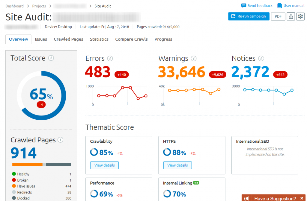 Exemplu de instrument de audit al site-ului SEMrush