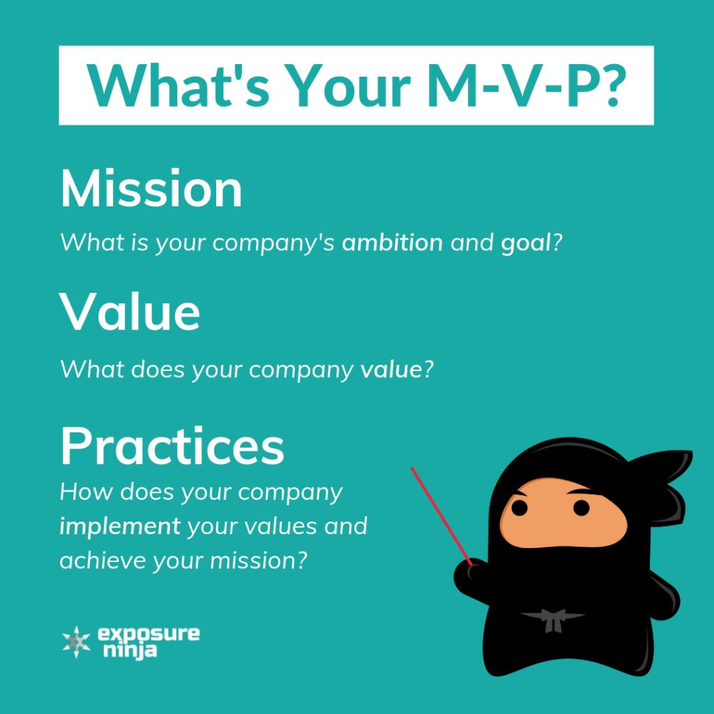 Simple Graphic listing Mission, Value, and Practices.