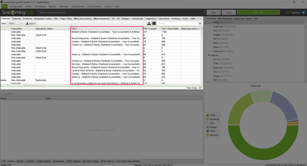 ภาพหน้าจอของ Screaming Frog Title Report