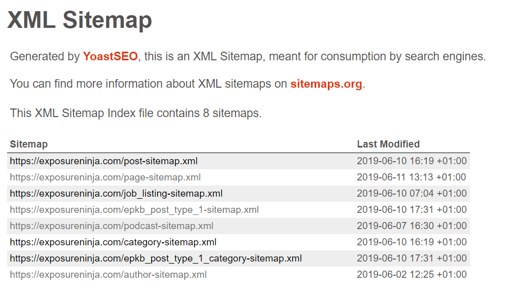 ภาพหน้าจอของ Exposure Ninja XML Sitemap