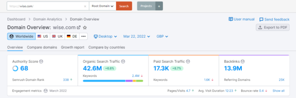 SemrushでのWiseのトラフィックとバックリンクのスクリーンショット