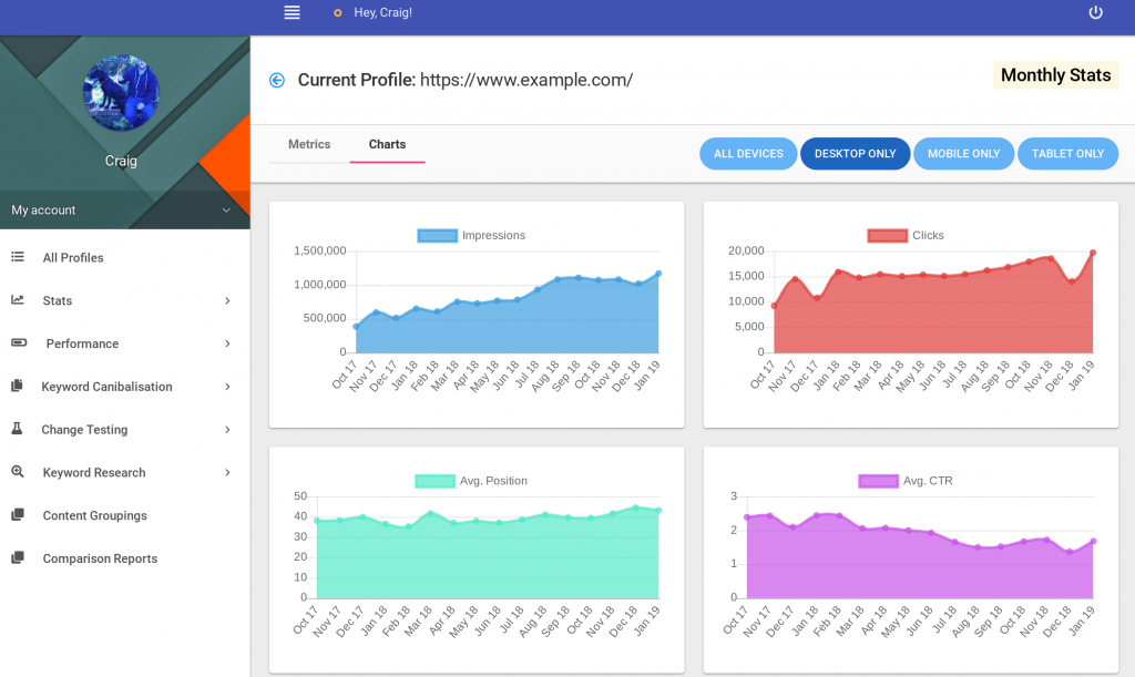 Screenshot of the Big Metrics tool for Google Search Console