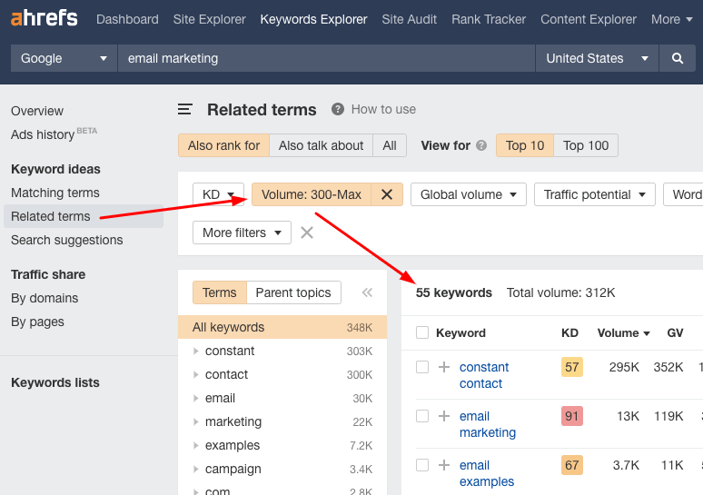 Ahrefsを使用してコンテンツ調査を行う