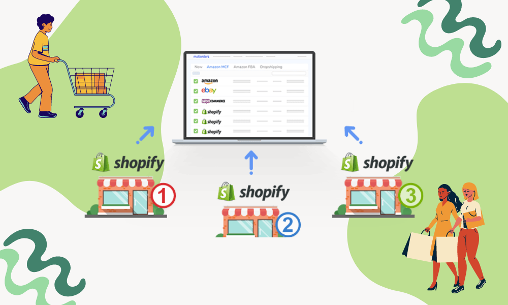 Shopify بالإضافة إلى متاجر متعددة