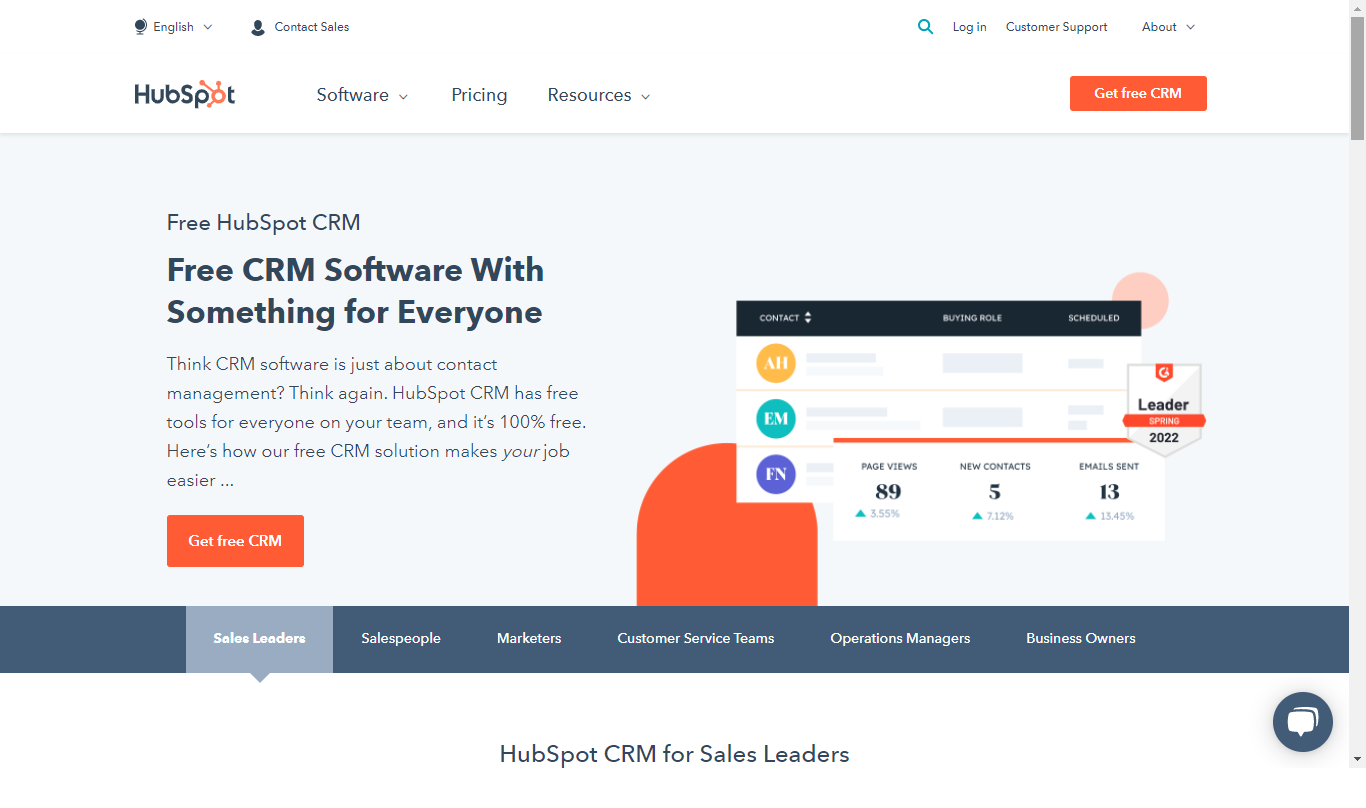 hubspot-magento-crm-integrare