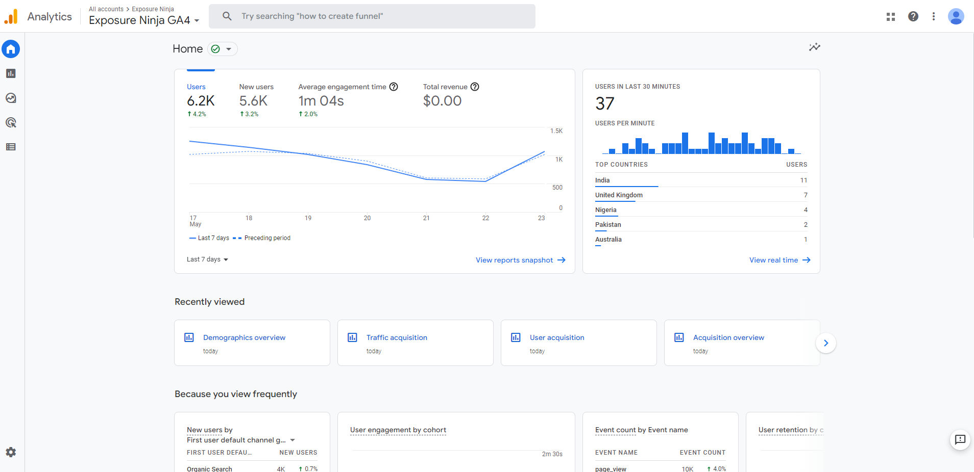 제목: Google Analytics 초보자 가이드 4 기본 키워드: google Analytics 4 보조 키워드 Google Analytics 4 자습서, google Analytics 4 교육 다음으로의 내부 링크 포함: 당사 웹사이트의 관련 콘텐츠에 대한 링크 추가 페이지 제목: Google Analytics 초보자 가이드 4 메타 설명 The GA4와 함께 제공되는 변경 사항을 파악하려는 모든 사람을 위한 궁극적인 안내서