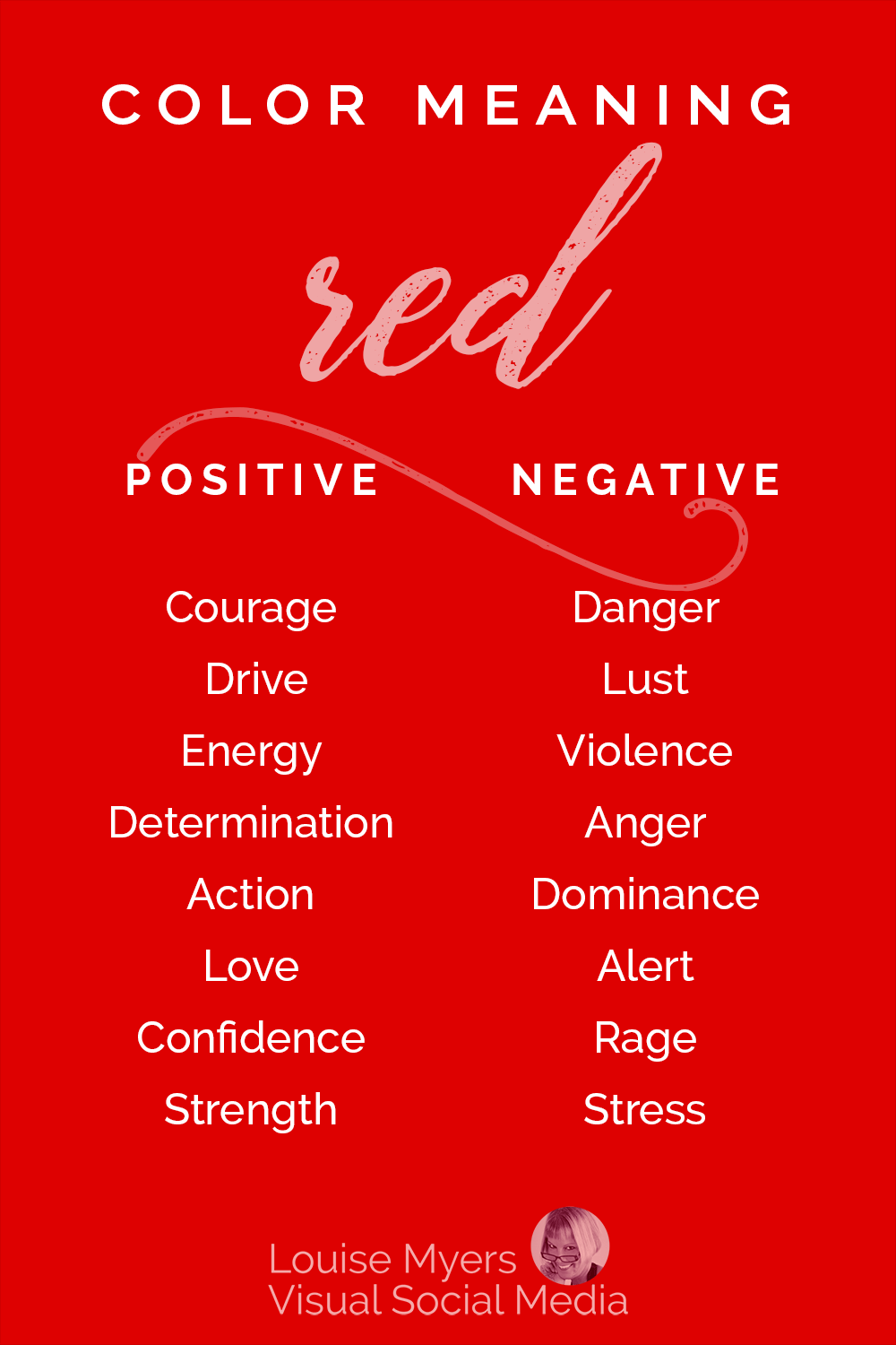 gráfico rojo que enumera los significados positivos y negativos del color rojo.