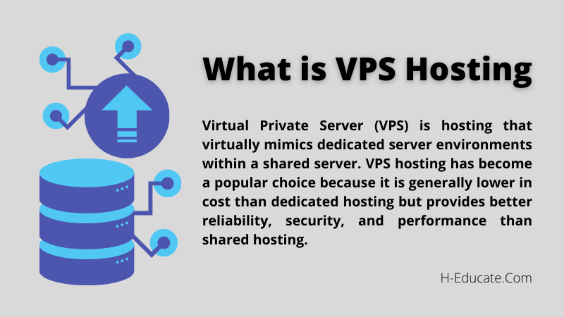 VPSホスティングとは何ですか