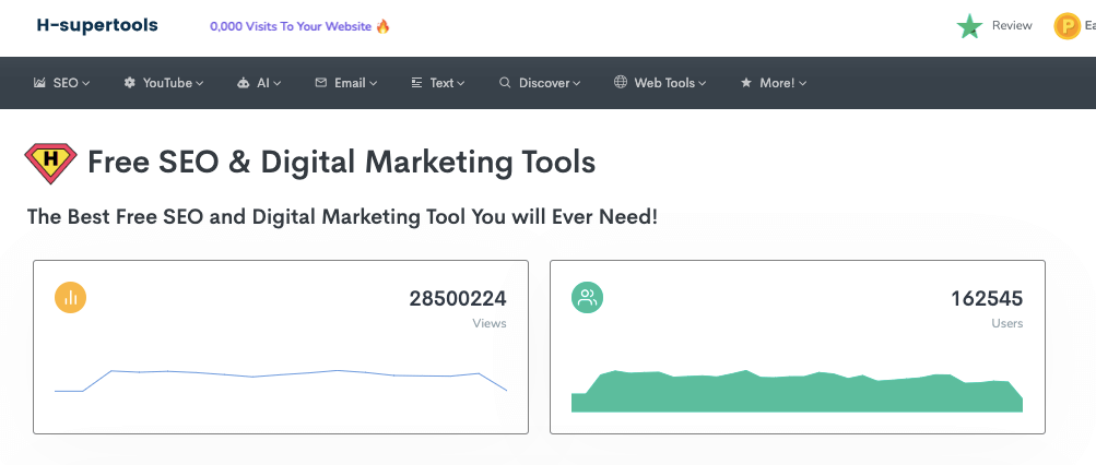 H-Supertools كيفية بيع الدورات عبر الإنترنت