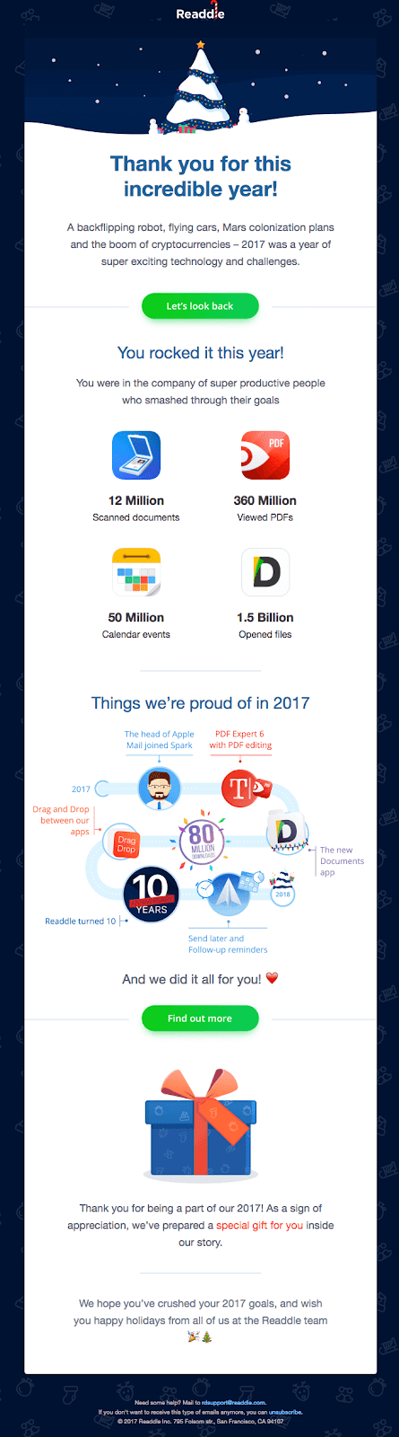 Readdle, liderlere yıllık geriye dönük bir e-posta göndererek bir adım daha ileri gidiyor ve onlara şirketin geçen yılki başarısının bir parçası oldukları için teşekkür ediyor.