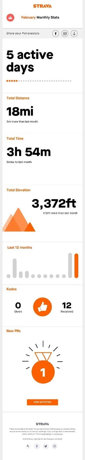 تطبيق الهاتف المحمول Strava