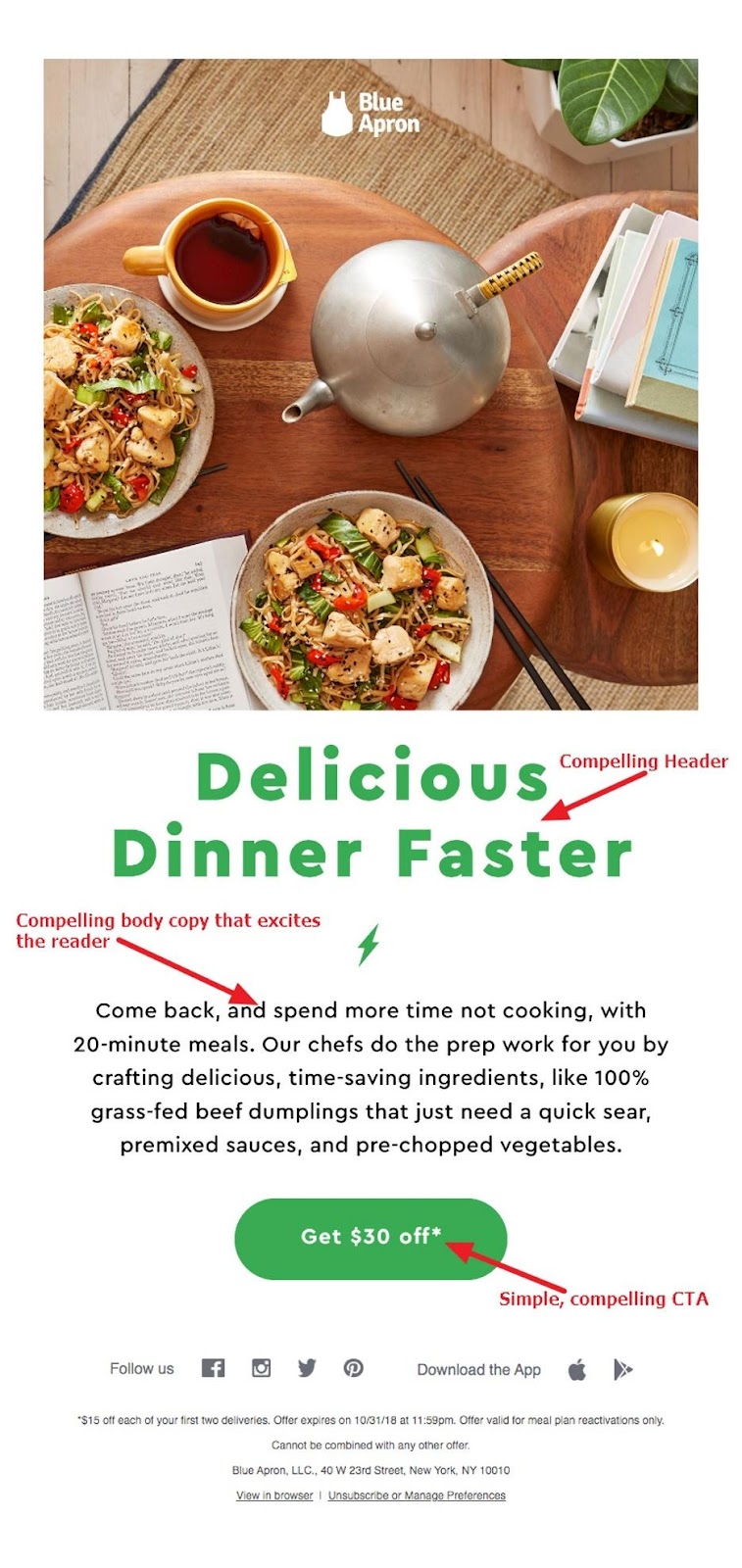 Newsletter BlueApron