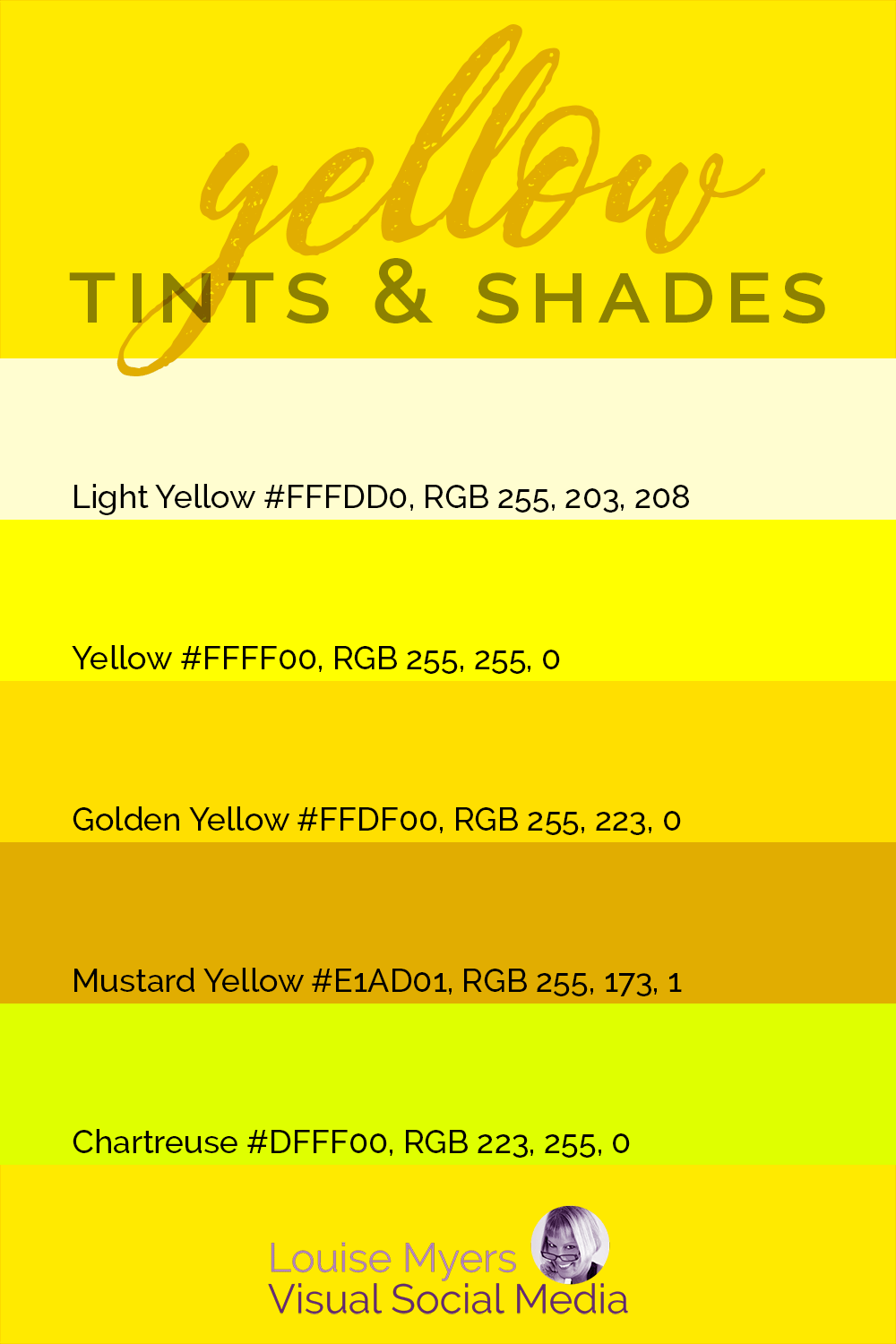 Diagramm mit Bändern von gelben Farbtönen und Schattierungen mit Hex-Codes und RGB-Werten.